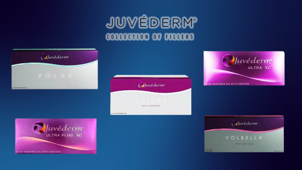 The Juvederm collection of HA fillers available at Medica Depot.