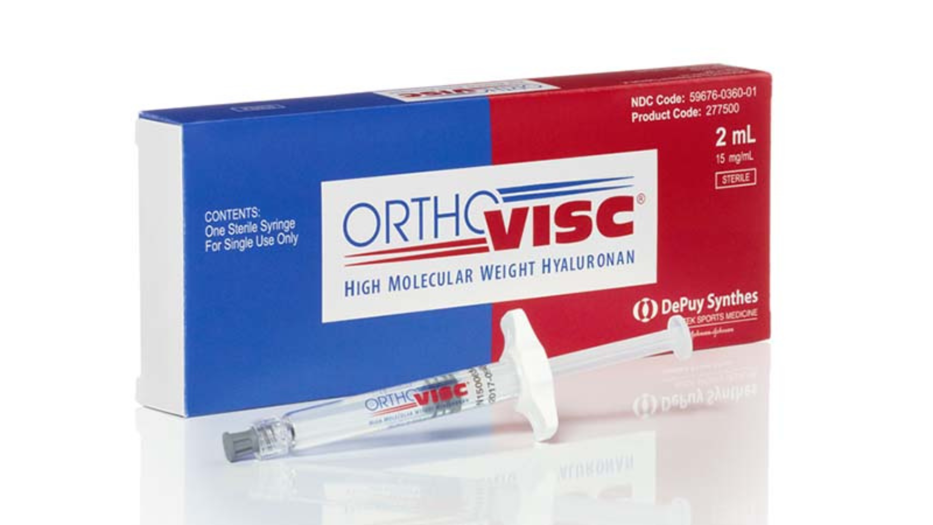 Anika Therapeutics' Orthovisc knee injection packaging.